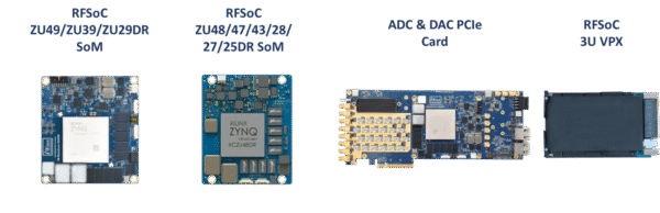 RF Innovation With RFSoC and iWave SoM