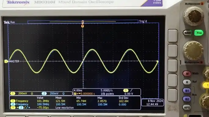 Synchronized DAC Output