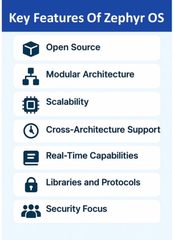 Key features of Zephyr OS