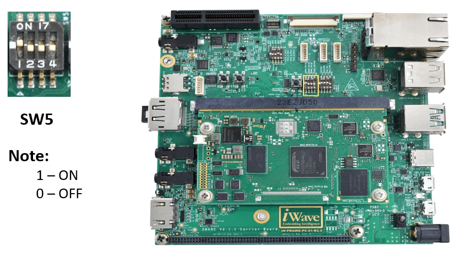 RZ G2L V2L Devkit Board Switch