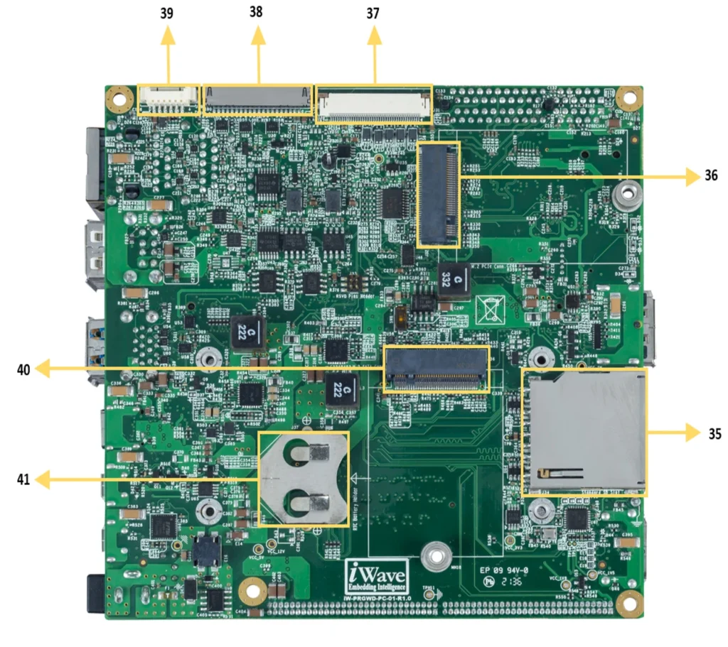 RZ G2L V2L Devkit Bottom view
