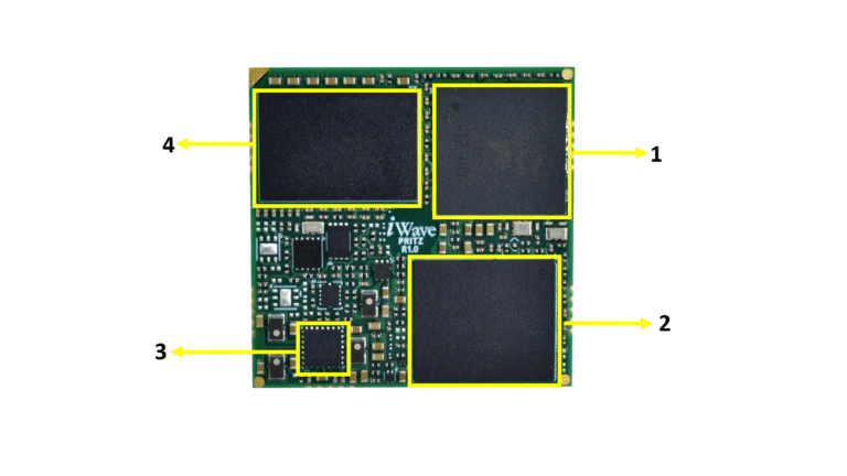 TI AM62Lx OSM Top view Pin