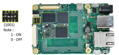 TI AM62Lx SBC QSF Booth Switch