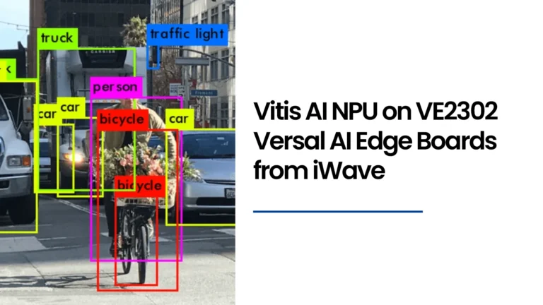 Vitis AI NPU on VE2302 Versal AI Edge Boards from iWave