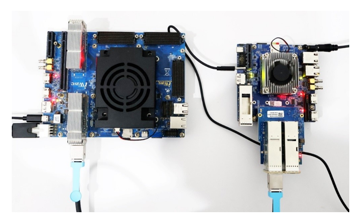 Ethernet Test Connection
