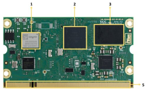 i.MX91 SODIMM SOM Top view