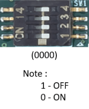 Boot-Switch Setting