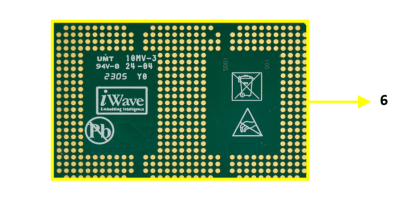 Renesas RZ_G2UL or RZ_A3UL or RZ_Five OSM based SoM Bottom View