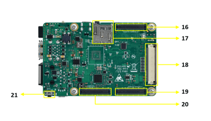 Renesas RZ/G2UL or RZ/A3UL or RZ/Five based SBC Bottom view