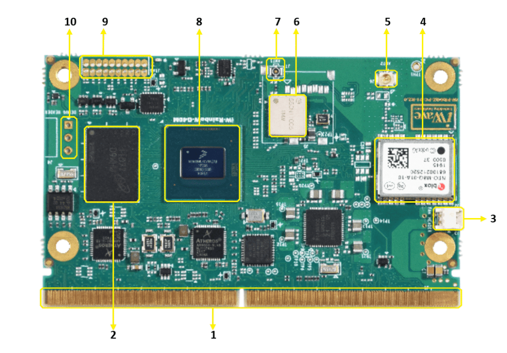 i.MX 8M Plus SMARC SOM Top