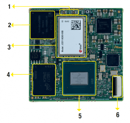 i.MX 8MPlus OSM based SOM Bottom view