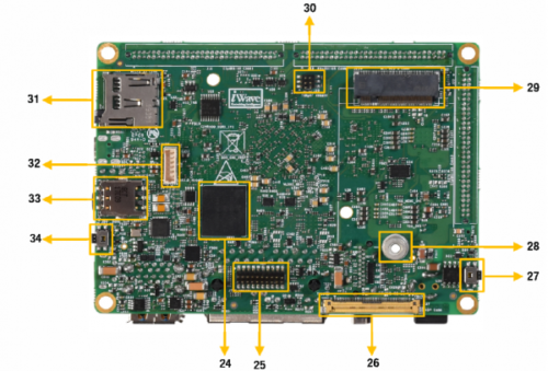 i.MX QM/QP Pico ITX SBC Bottom view