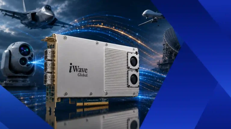 Advanced & Reliable High-Speed Video Capture with ARINC 818 Frame Grabber