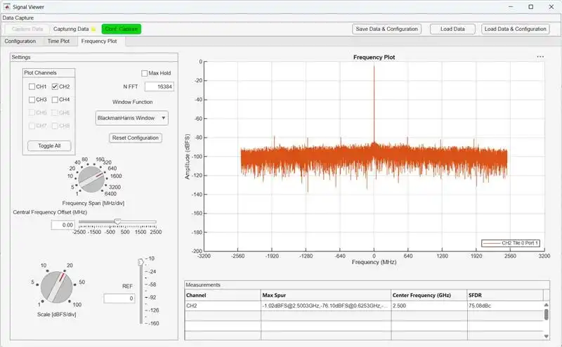 MATLAB Agilex® 9 R17B Direct RF Frequency-Domain Spectrum Analysis