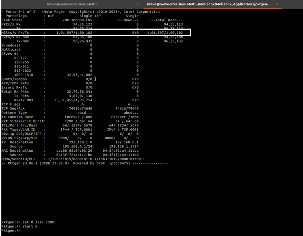 Host Statistics