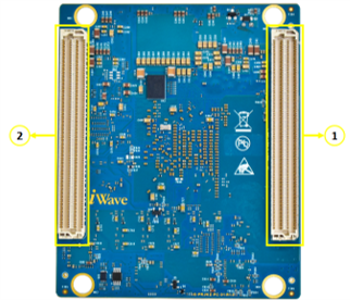 Zynq Ultrascale+ RFSoC (ZU67_65_64_63DR) SOM – Bottom view