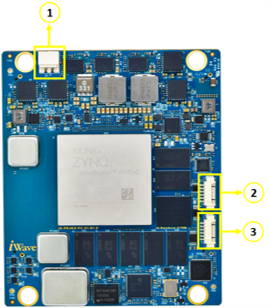 Zynq Ultrascale+ RFSoC (ZU67_65_64_63DR) SOM – Top view