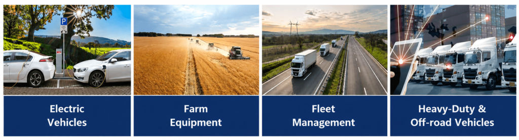 Telematics Gateway Use Cases