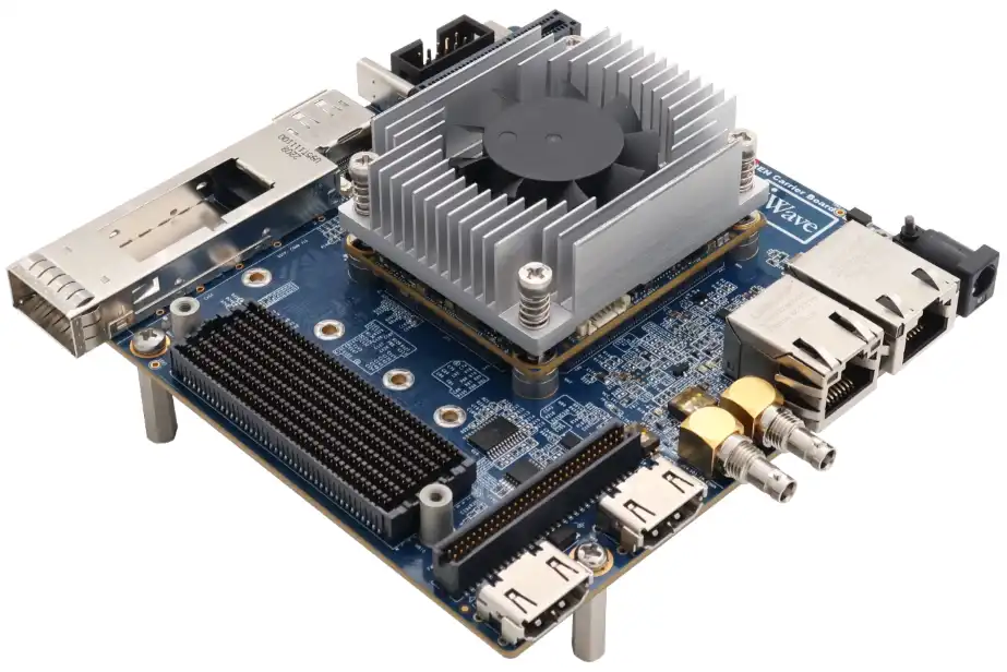 Versal AI Edge/Prime Platform