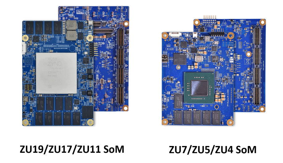Zynq UltraScale+ MPSoC