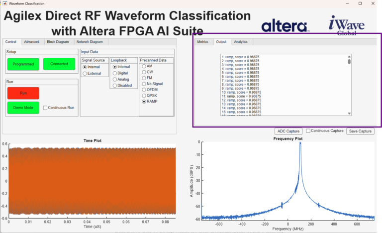 Agilex 9 Direct RF FPGA SoM Output